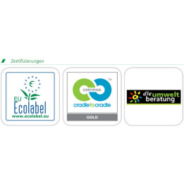 green-care® professional Glass Cleaner Glasreiniger Zertifizierungen