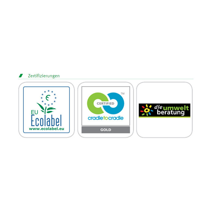 green-care® professional Glass Cleaner Glasreiniger Zertifizierungen
