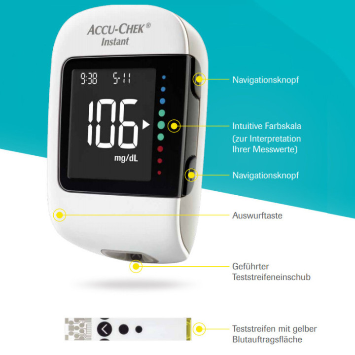 Accu-Chek® Instant Blutzucker-Messgerät - Informationen
