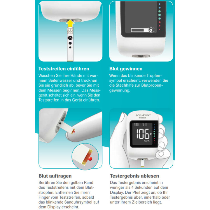 Accu-Chek® Instant Blutzucker-Messgerät - Handhabung