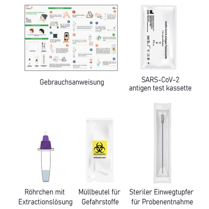 Hotgen 2019 n-CoV-2 Antigentest im Inhalt